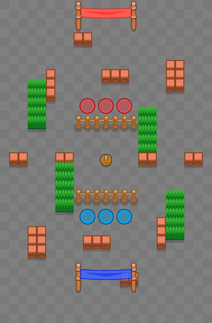 Nullscapes - Brawl Stars Brawl Hockey map layout