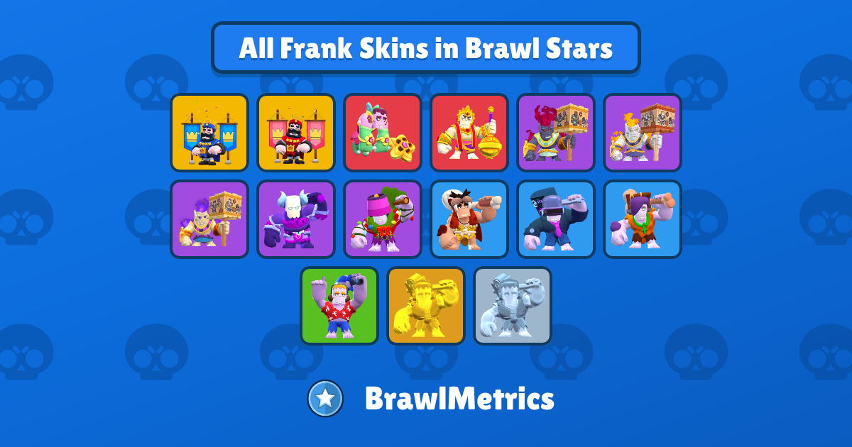 All Frank Skins in Brawl Stars | BrawlMetrics