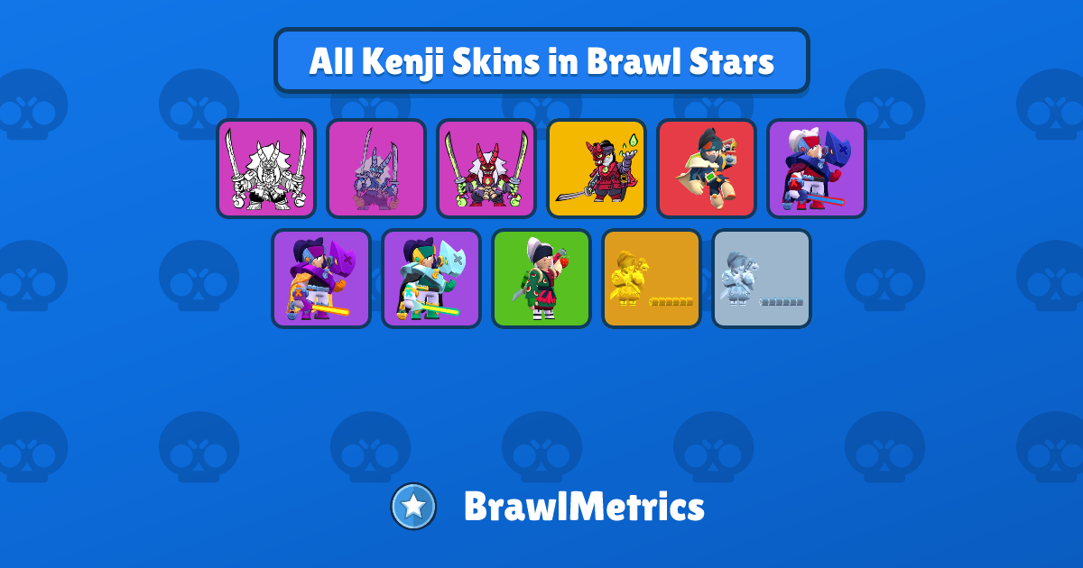 All Kenji Skins in Brawl Stars | BrawlMetrics